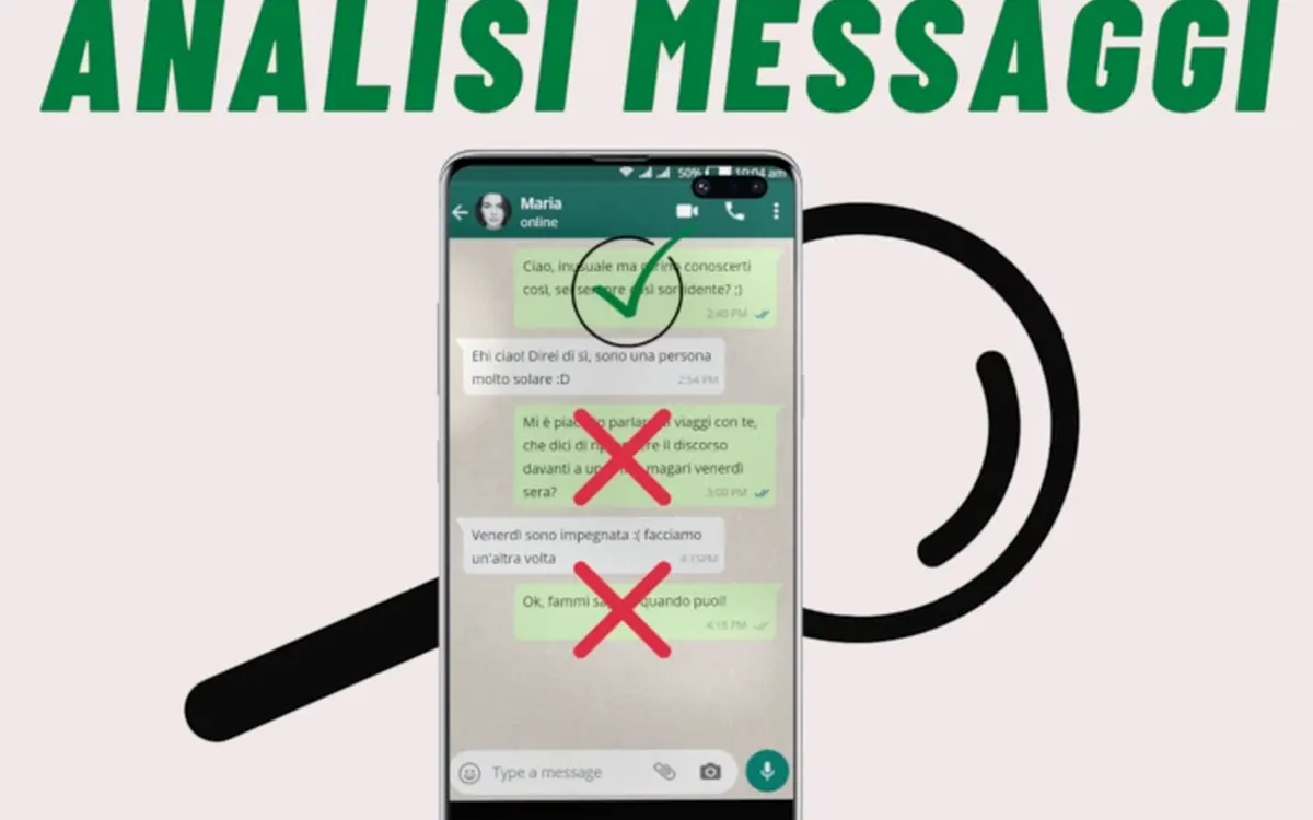 Download Analisi Messaggi – Giò di Lorenzo (Seduzione Attrazione)